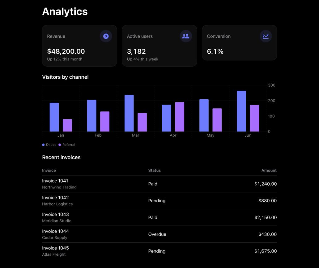 dashboard on iPad, dark