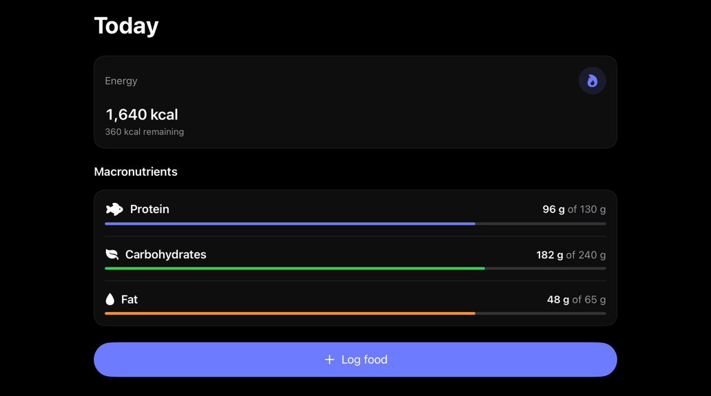 nutrition-overview on iPad, dark