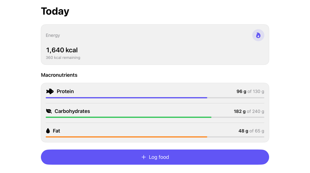 nutrition-overview on iPad, light