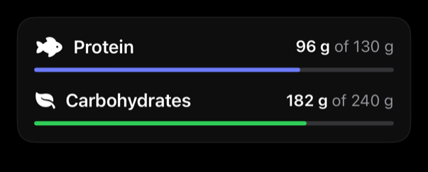 macro-progress preview, dark