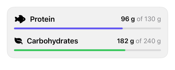macro-progress preview